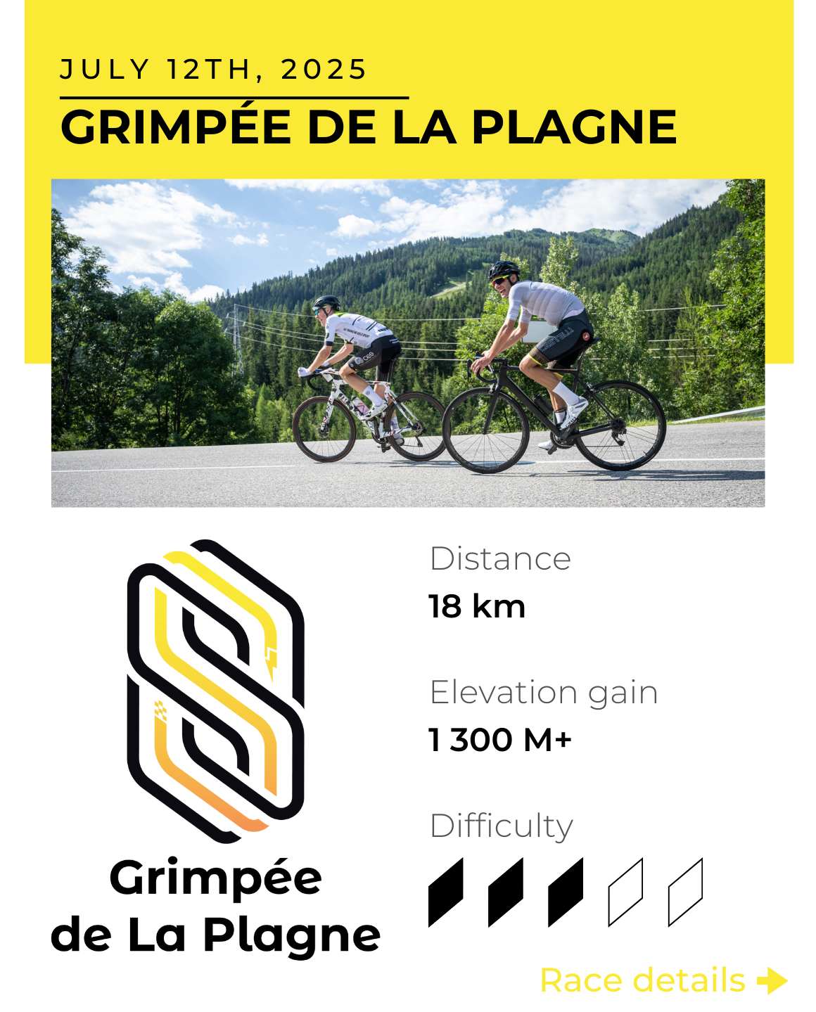 GRIMPEE DE LA PLAGNE - Juillet 2024 - Savoie 