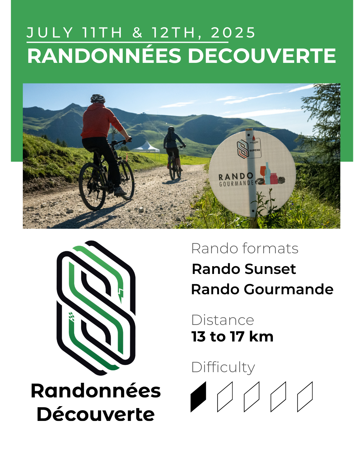 RANDONNEES DECOUVERTES  - Juillet 2024 - Savoie 