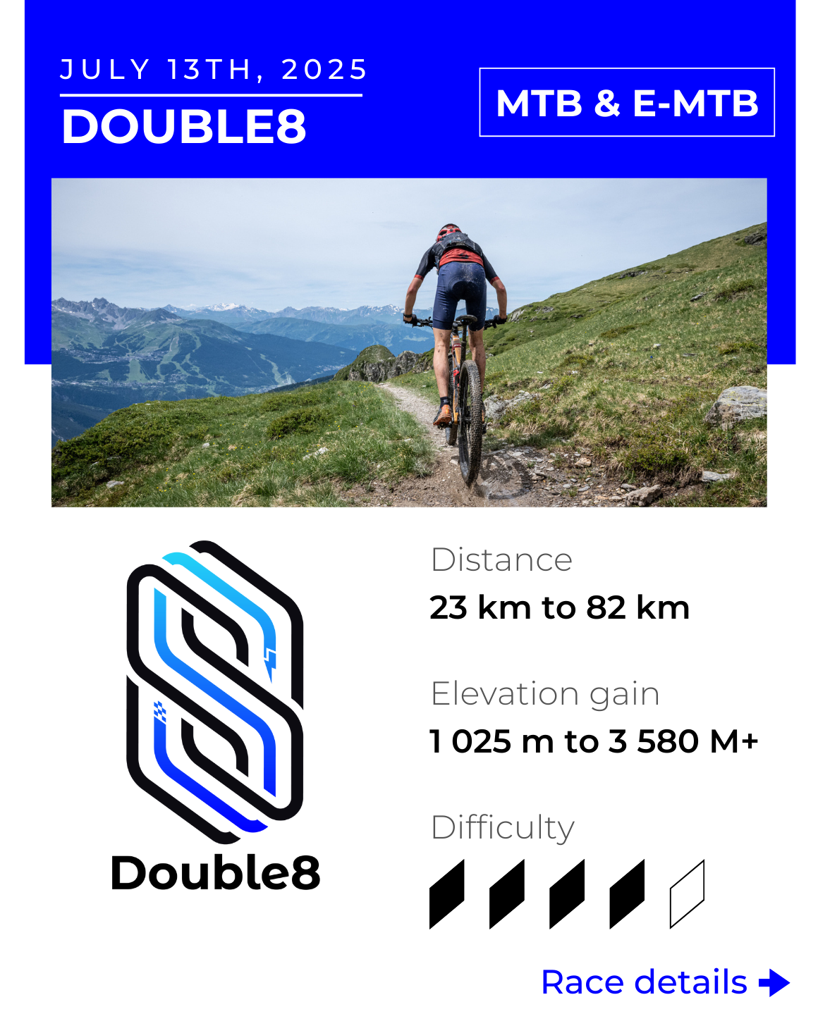 DOUBLE8 - Juillet 2024 - Savoie 